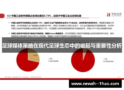 足球媒体策略在现代足球生态中的崛起与重要性分析