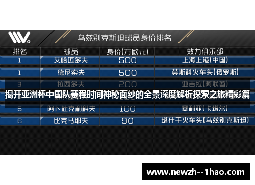 揭开亚洲杯中国队赛程时间神秘面纱的全景深度解析探索之旅精彩篇