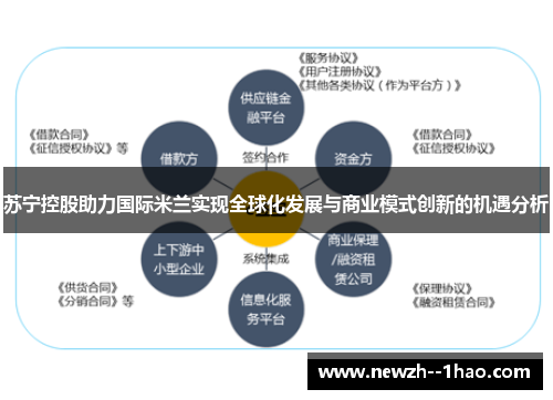 苏宁控股助力国际米兰实现全球化发展与商业模式创新的机遇分析