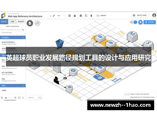 英超球员职业发展路径规划工具的设计与应用研究