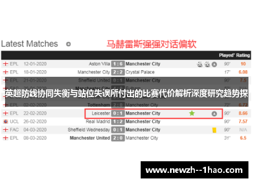 英超防线协同失衡与站位失误所付出的比赛代价解析深度研究趋势探