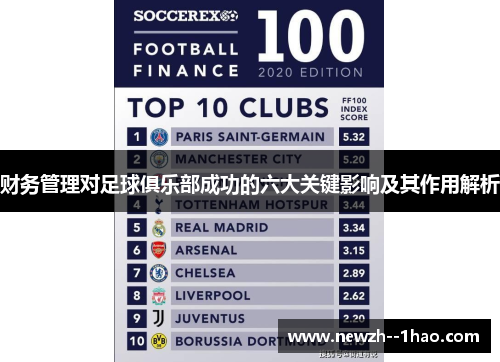 财务管理对足球俱乐部成功的六大关键影响及其作用解析