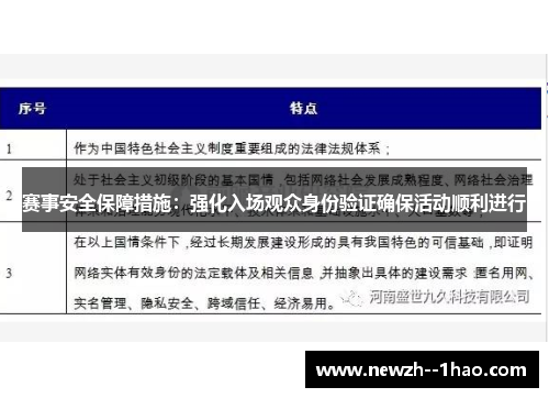 赛事安全保障措施：强化入场观众身份验证确保活动顺利进行