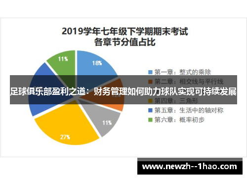 足球俱乐部盈利之道：财务管理如何助力球队实现可持续发展