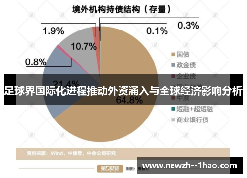 足球界国际化进程推动外资涌入与全球经济影响分析